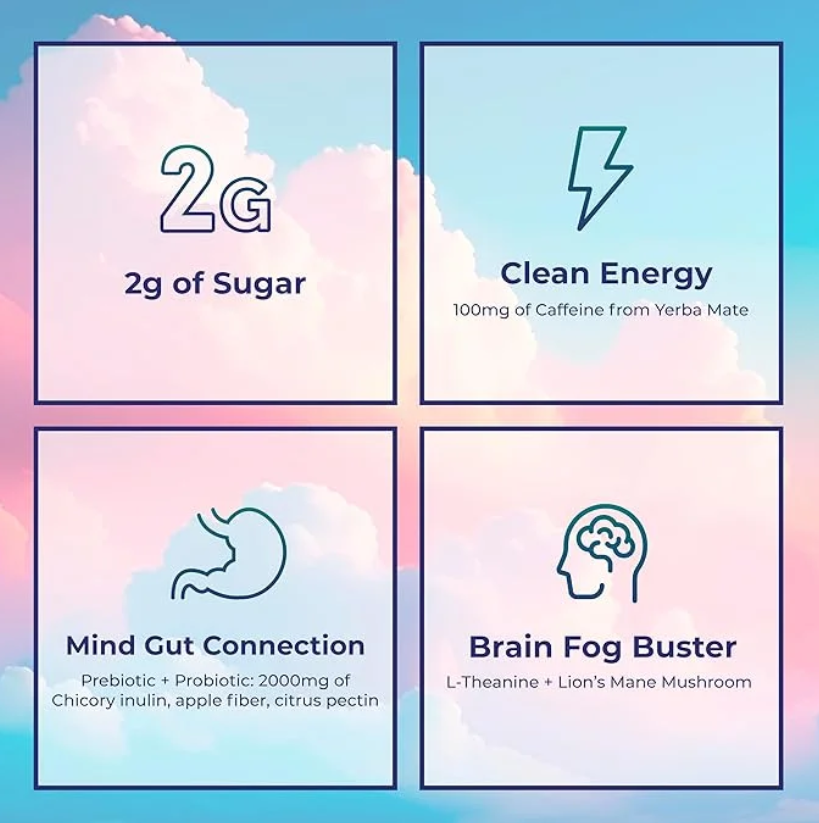 Yerba Magic™ | Yerba Mate Instant Tea Powder | 30Servings